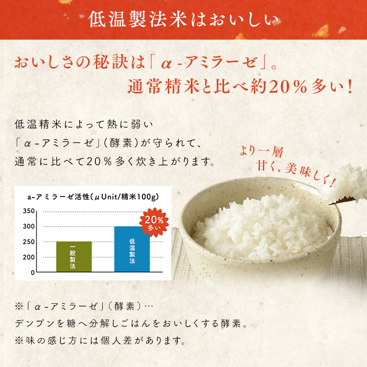 正式 ひまわり様専用 あきたこまち 白米 27kg - 食品