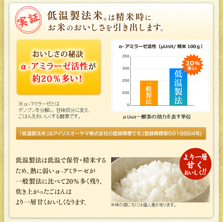 オザナリさん✨様専用 標準精米 小分け 新価格 - clinicaviterbo.com.br